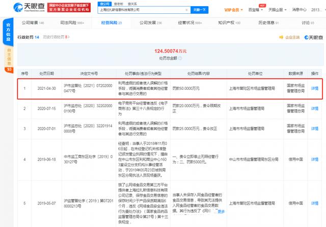 涉嫌价格欺诈?饿了么被罚50万元