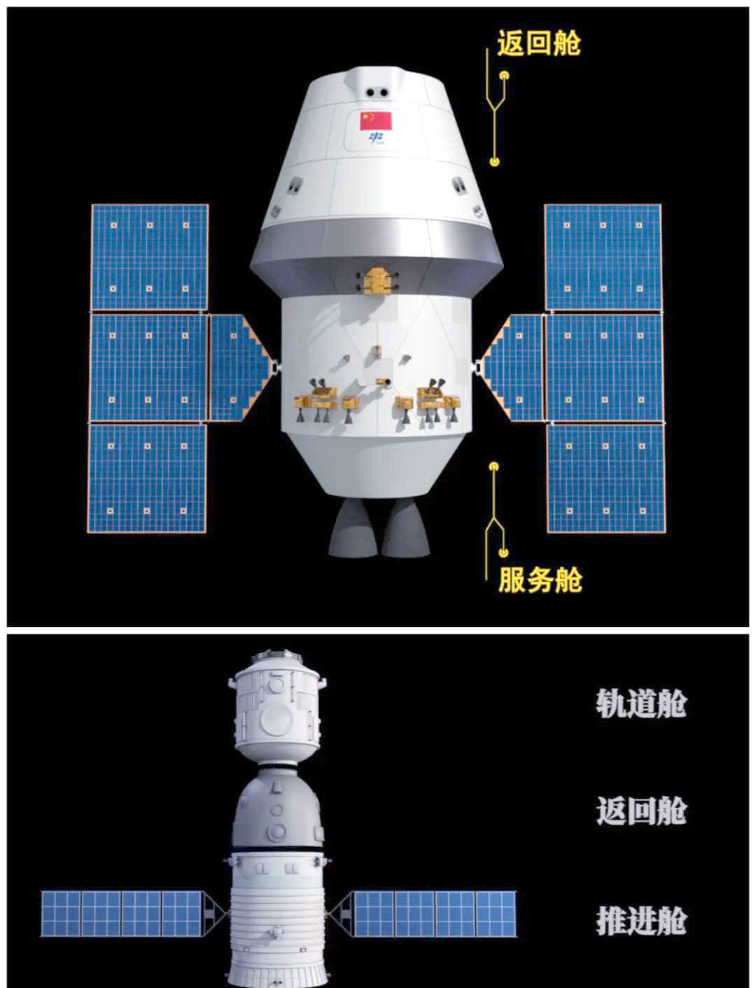 全面解析神舟飞船的结构特点与功能