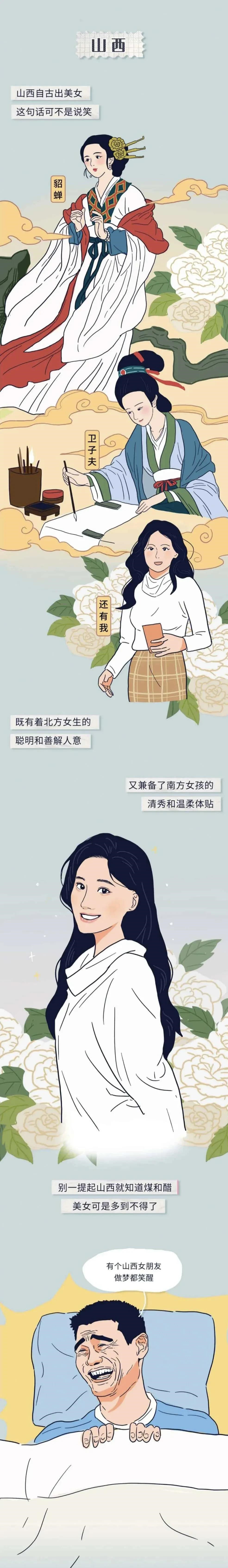 中国各省美女排行榜图片