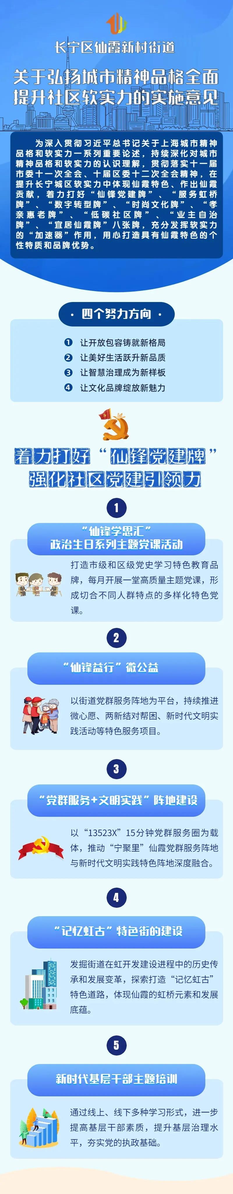 全面提升社區軟實力,仙霞新村街道打算這麼幹!