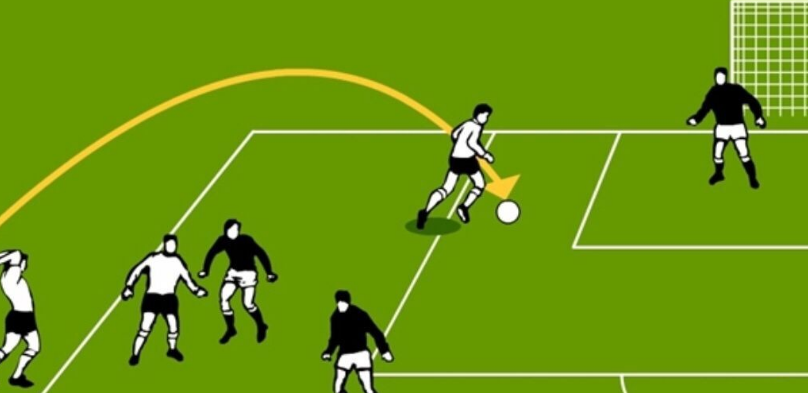 间接任意球判罚标准