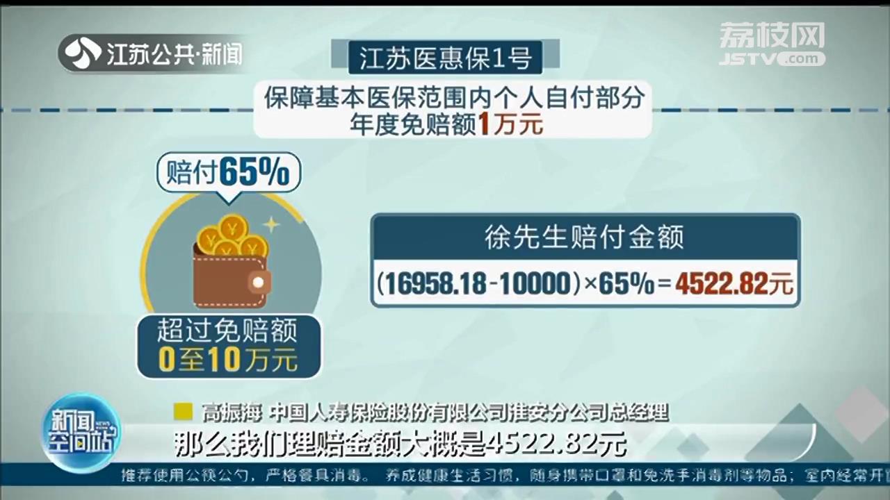 江苏医惠保1号完成首例理赔淮安一投保人员获赔452282元