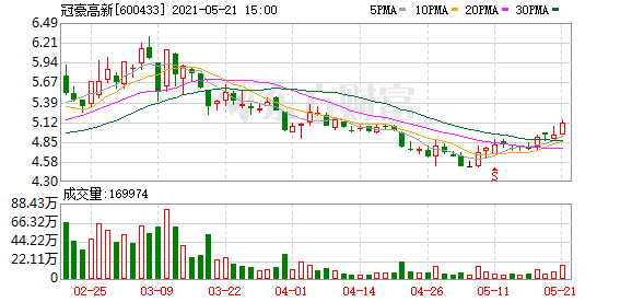 中国诚通集团副总裁童来明:不断推动冠豪高新和华新包装优化融合