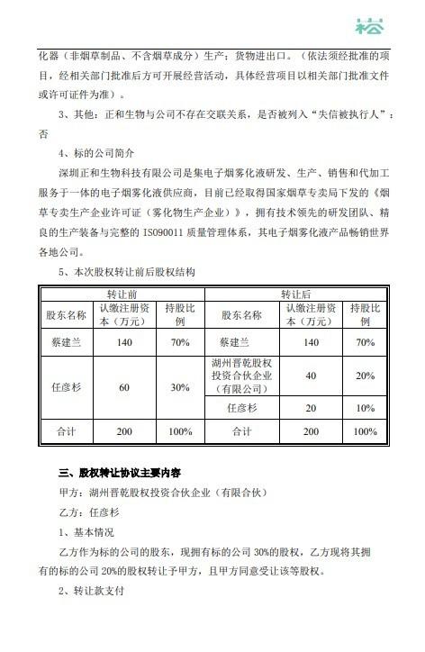 股價四天兩度跌停 佈局電子煙未被看好?小崧股份回應:感到很鬱悶