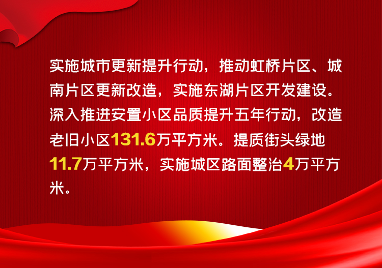 svg|荣昌:勇当"桥头堡"排头兵