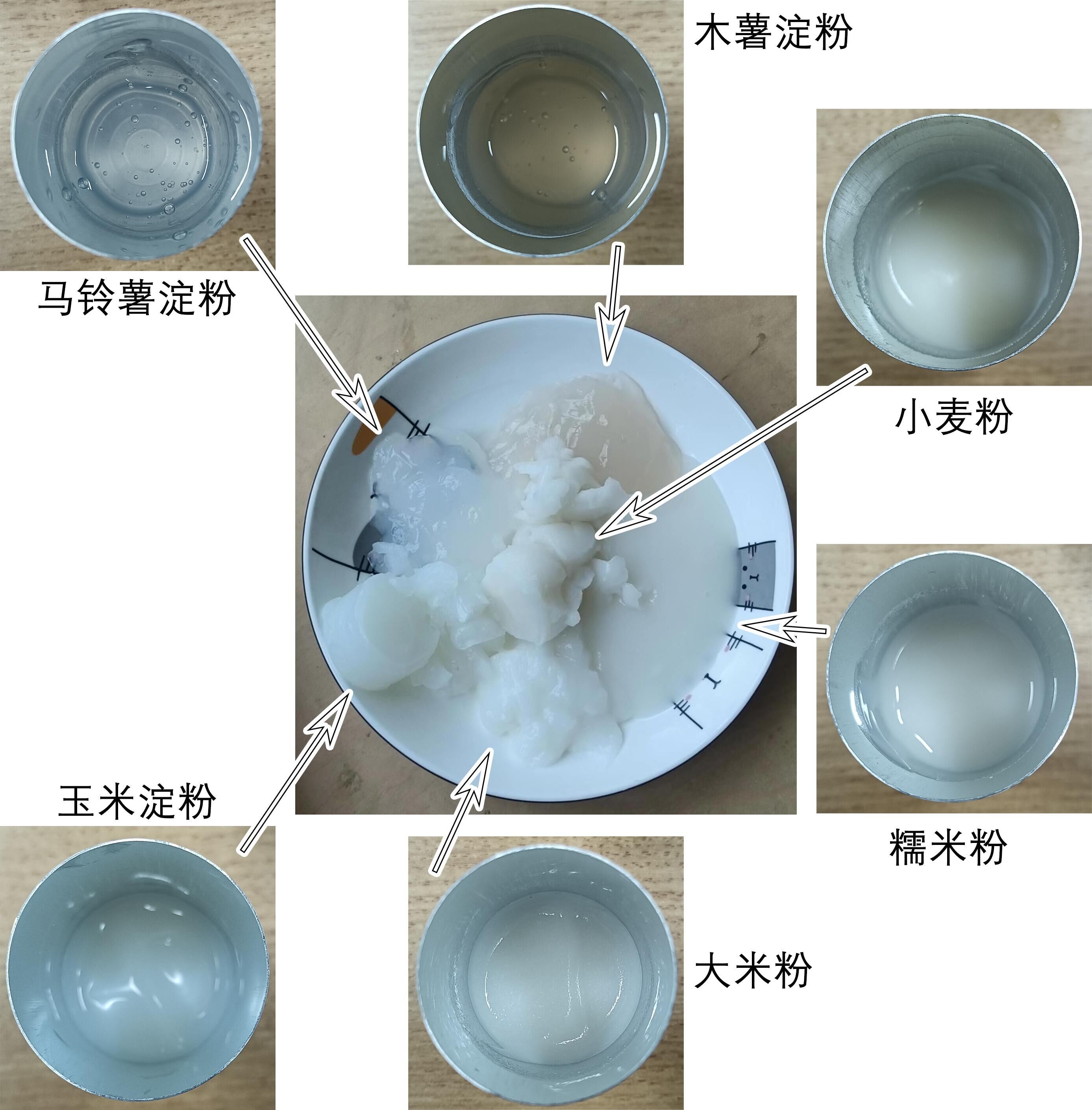 各种淀粉糊化后颜色形态是什么样?