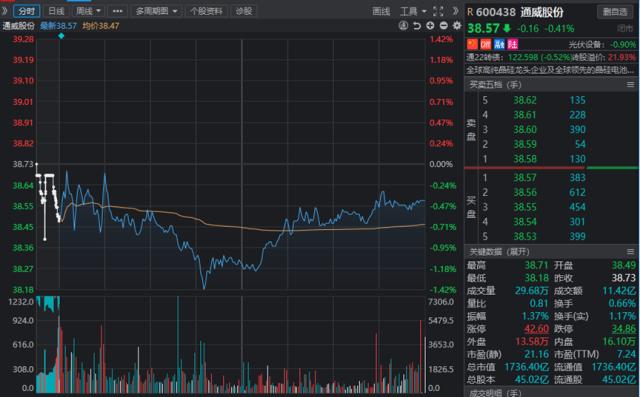 天眼查法律咨询（天眼查法律服务怎么样） 第5张