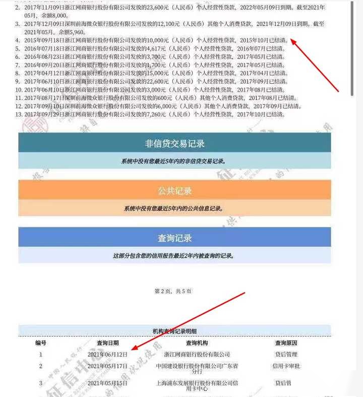 征信上面那些贷款记录,信用卡审批记录会保留多久啊?