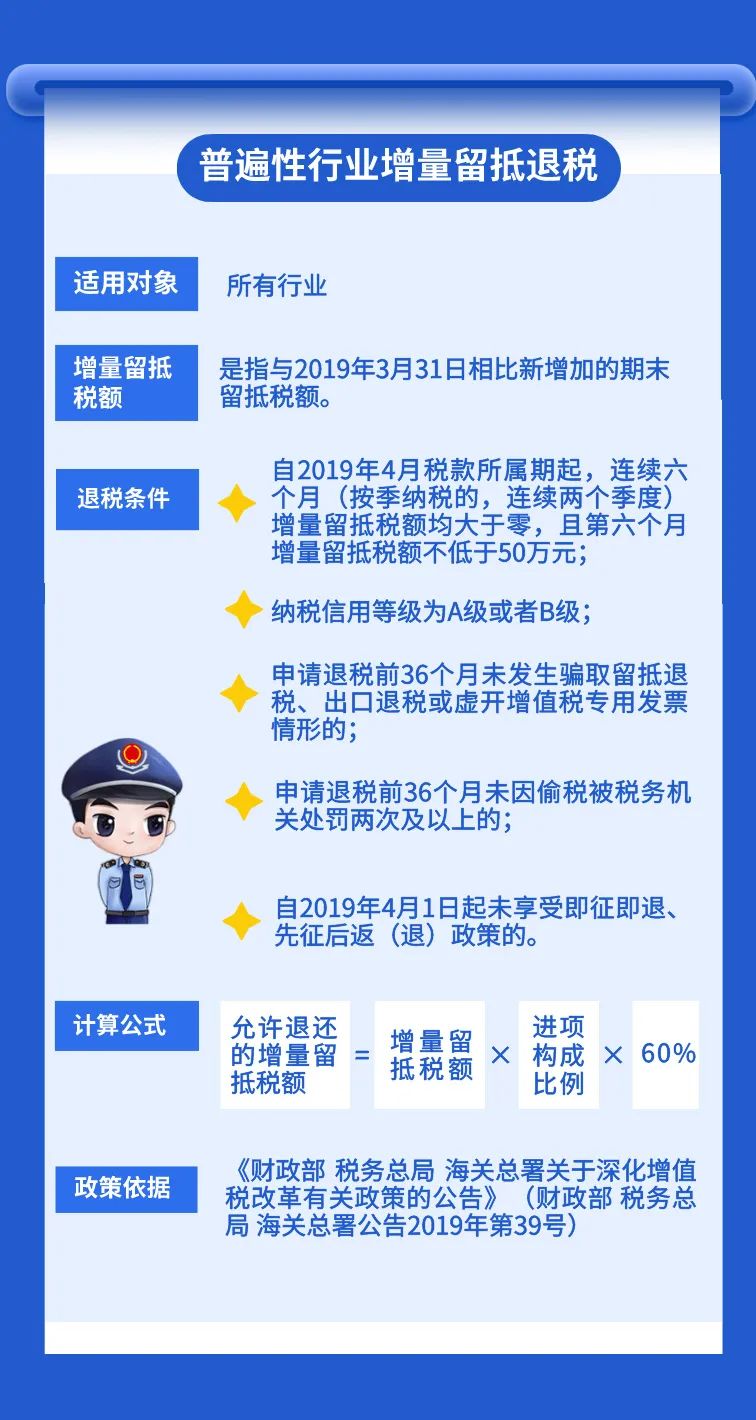 一图读懂增量留抵退税最新政策