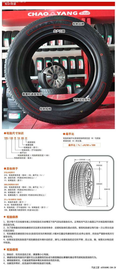 2013款经典帝豪轮胎型号,尺寸是什么?