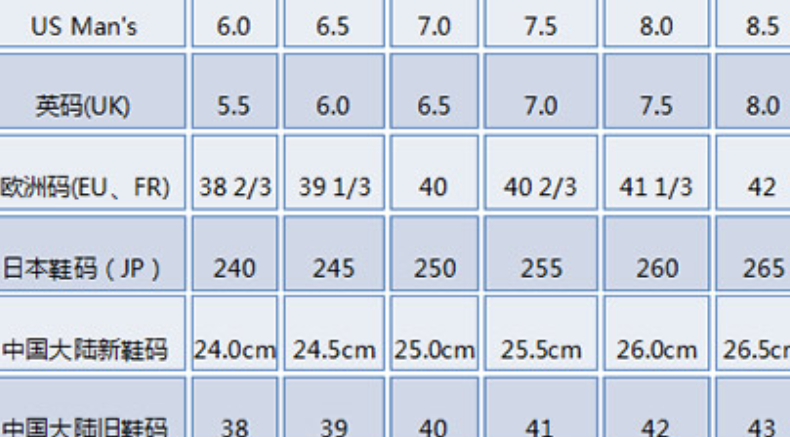 鞋子尺码对照表男生图片