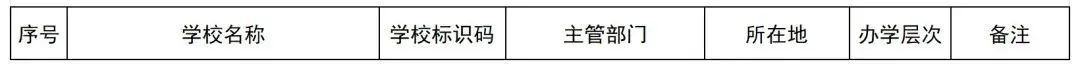 白小姐精选四肖必中一肖_考生看过来！最新全国高校名单→