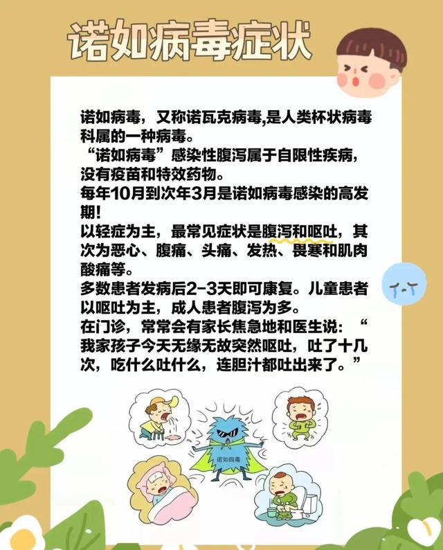 诺若病毒 baijiahao.baidu.com