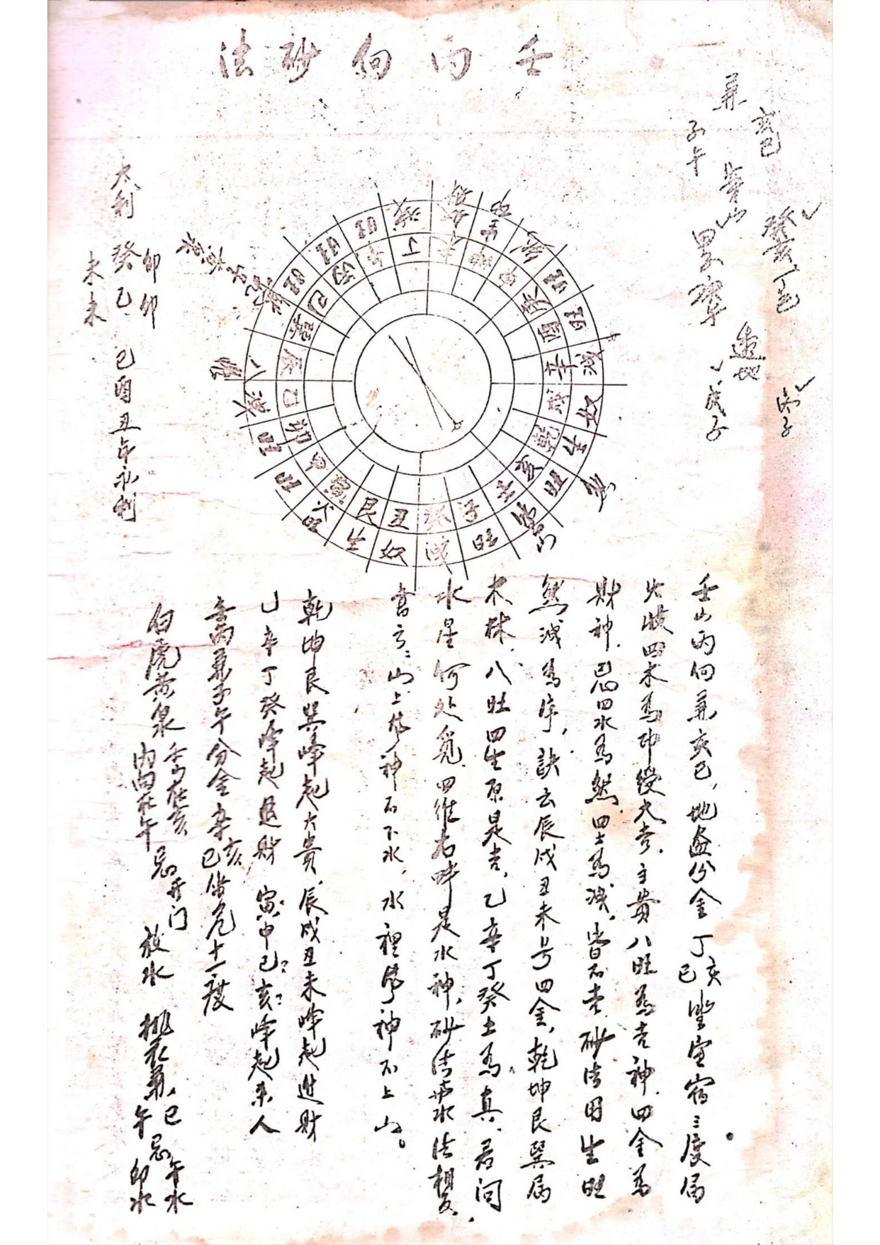 《二十四山砂水法全局》地理风水古籍善本