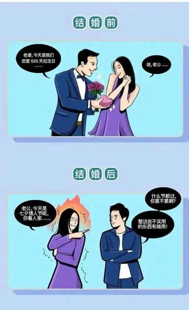 结婚前后的真实对比,过于真实的画面直击眼球