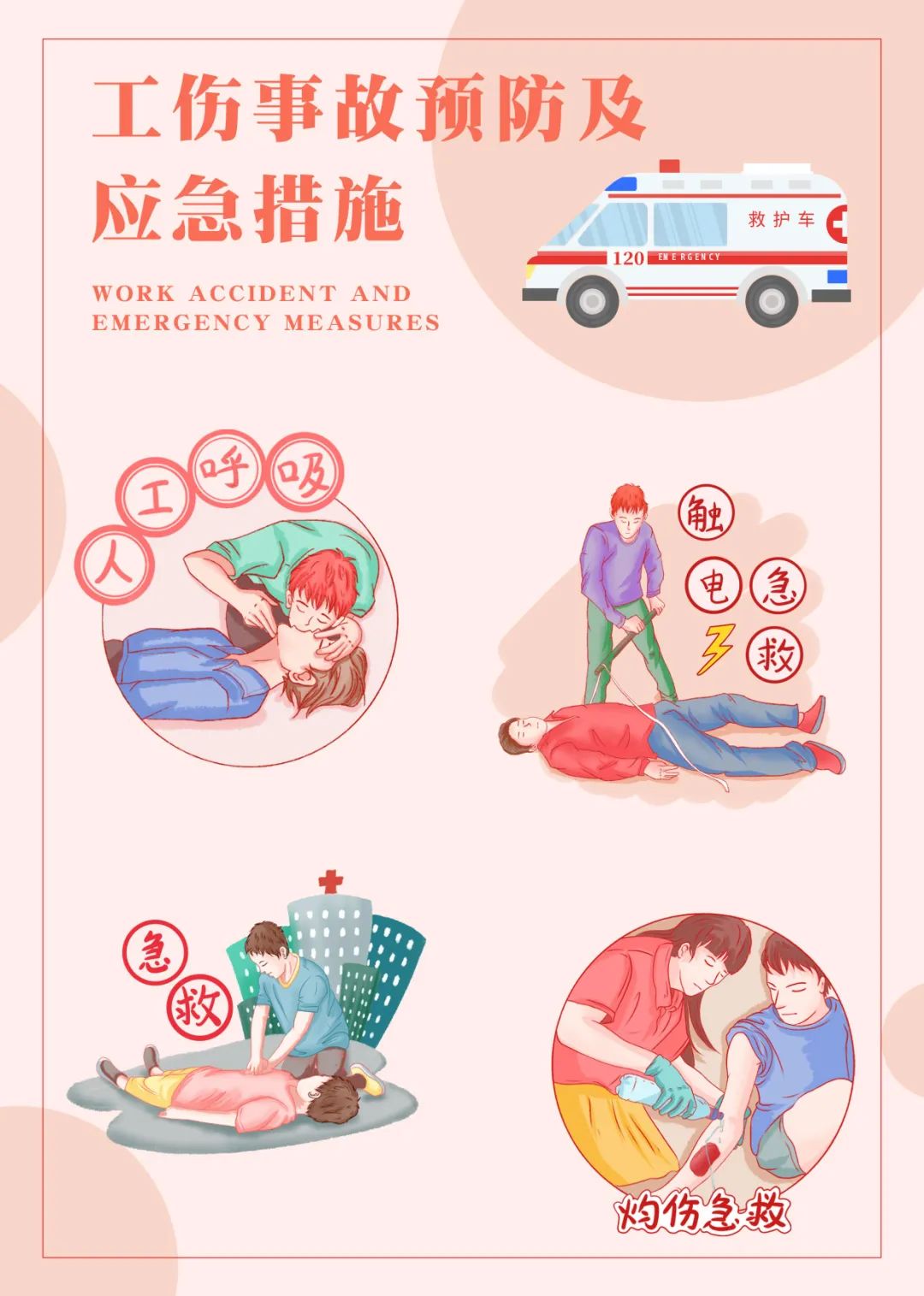 关于工伤事故预防及应急措施,这些知识点很关键!