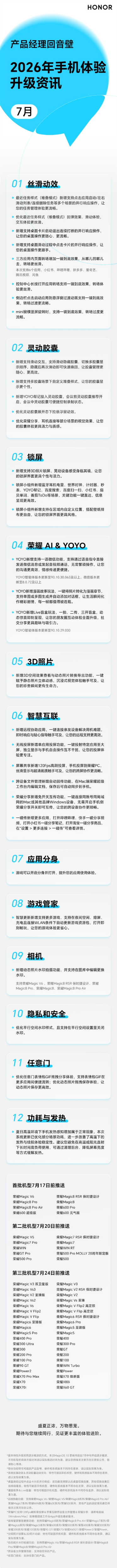 一图看懂荣耀MagicOS 7月大升级：YOYO支持一语微信 动效更丝滑