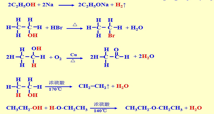 醇的催化氧化