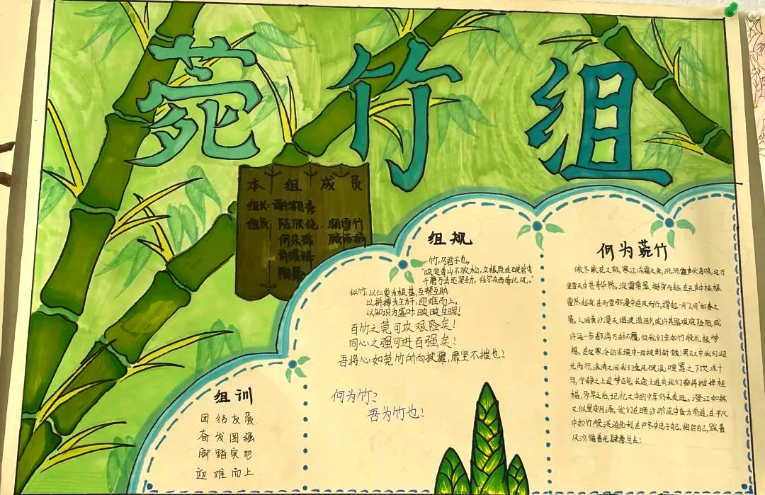 本次小组海报的制作与评比,正是小组建设成果的一次集中展示.在