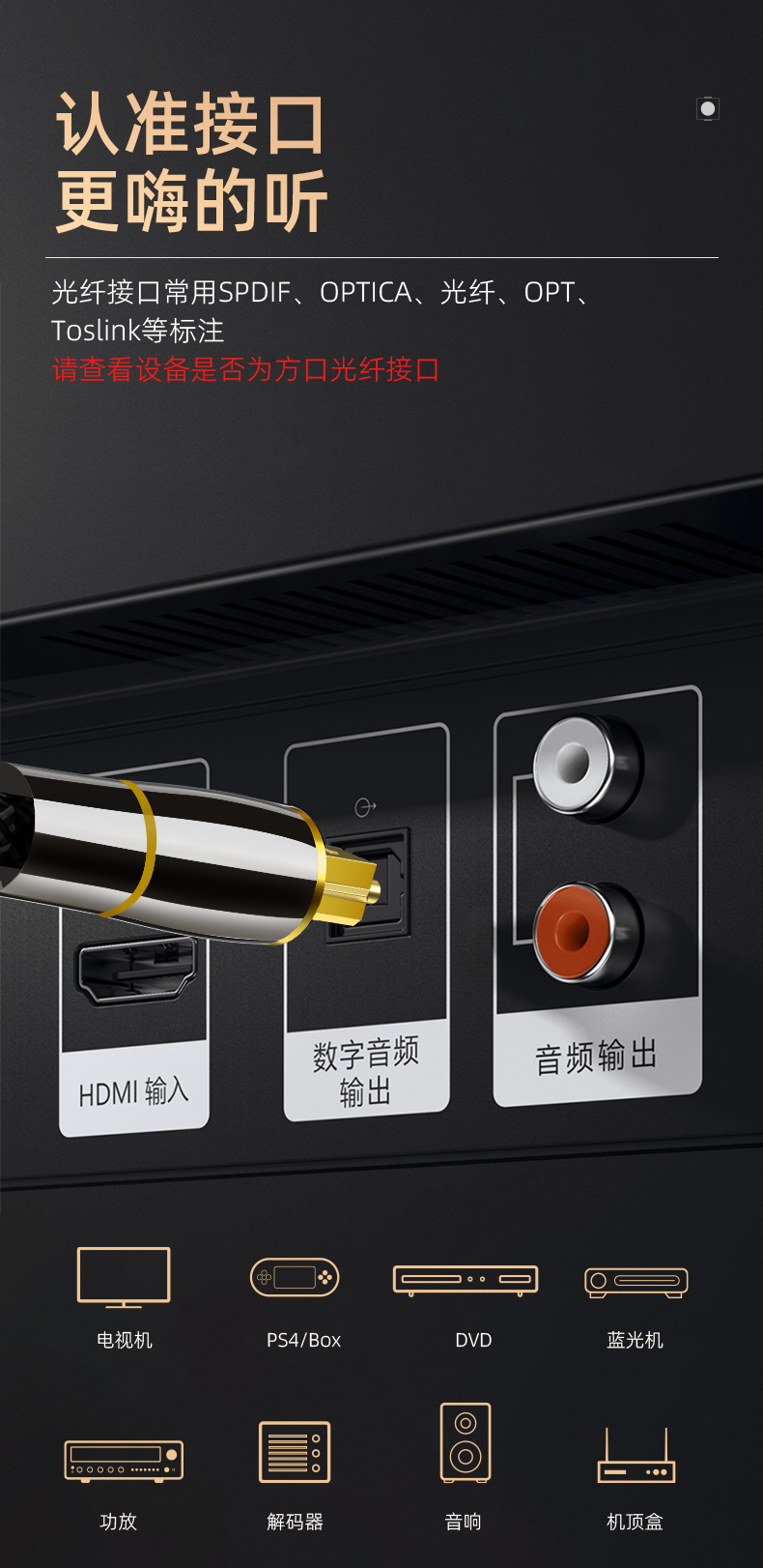 什么是光纤音频线?