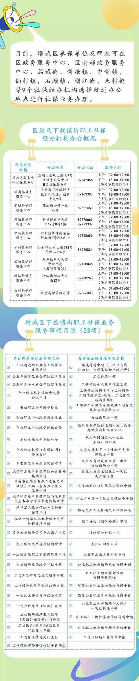 便民!广州增城这两个镇街也可办理社保业务啦