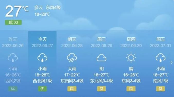 【安全小贴士】鸡西气象台发布较大降水天气预报,出行请多加防范!