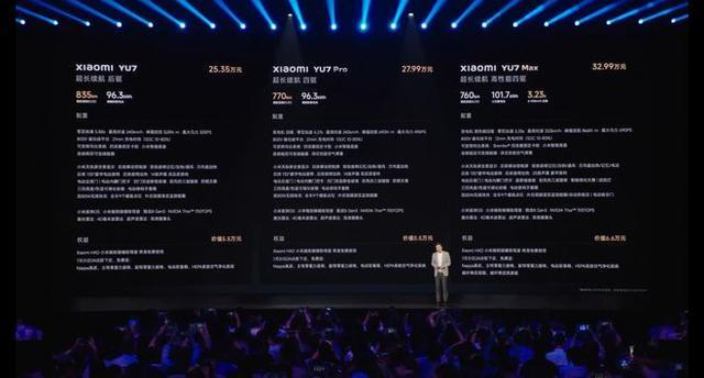 小米Xiaomi新品发布会：Xiaomi YUZ系列智能手机性能参数介绍
