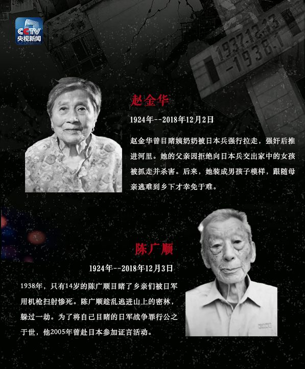 国家公祭日,不能忘!不敢忘!