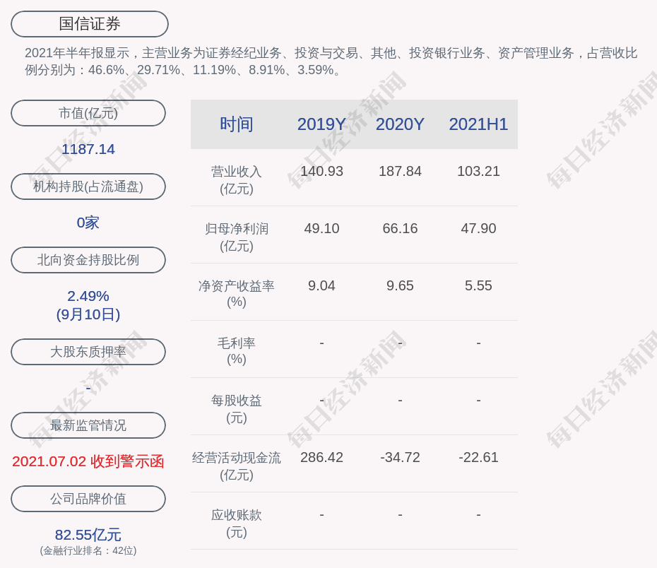 会职工监事;选举李保军先生,张财广先生为第五届监事会股东代表监事