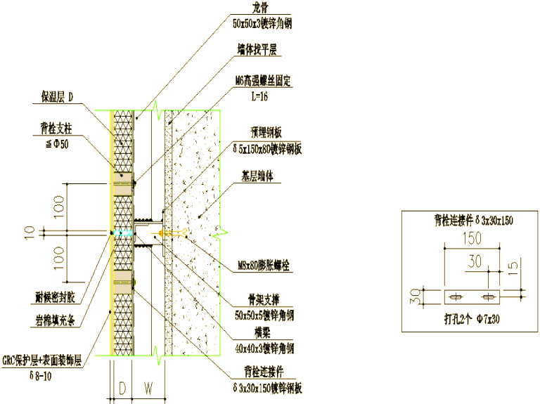 首先,依据板材安装图纸和现场已标明的构件安装线,确定需安装部位的