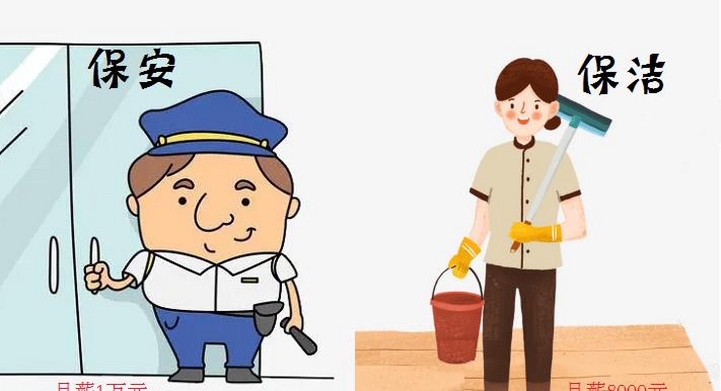 社科院:保安月薪1万元,保洁月薪8000元 中国社科院对40个城市的保安和