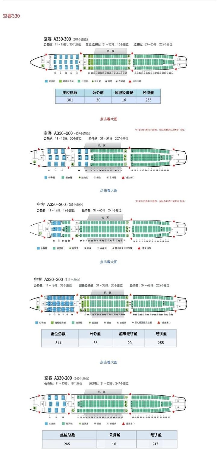 「选座攻略」国航和东航空客330机型舱位布局图