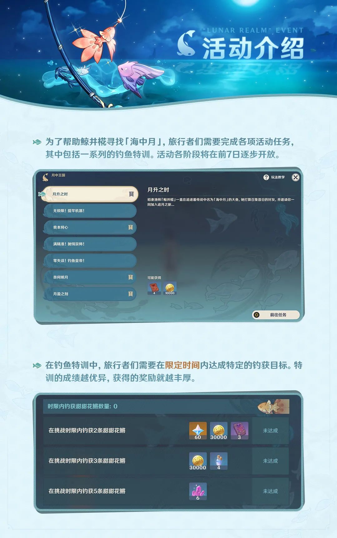 《原神》「月中王国」玩法说明