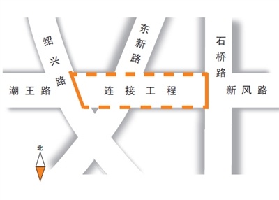 杭州潮王路将向东延伸与新风路相接 直通火车东站