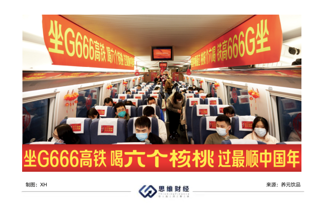 g666開啟