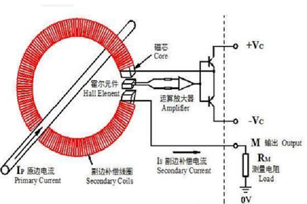 霍尔传感器三根线怎么区分