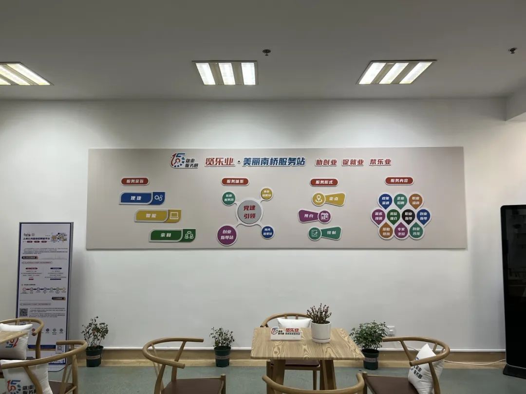 家门口"15分钟就业服务圈"服务站点开放啦,各站点介绍一览