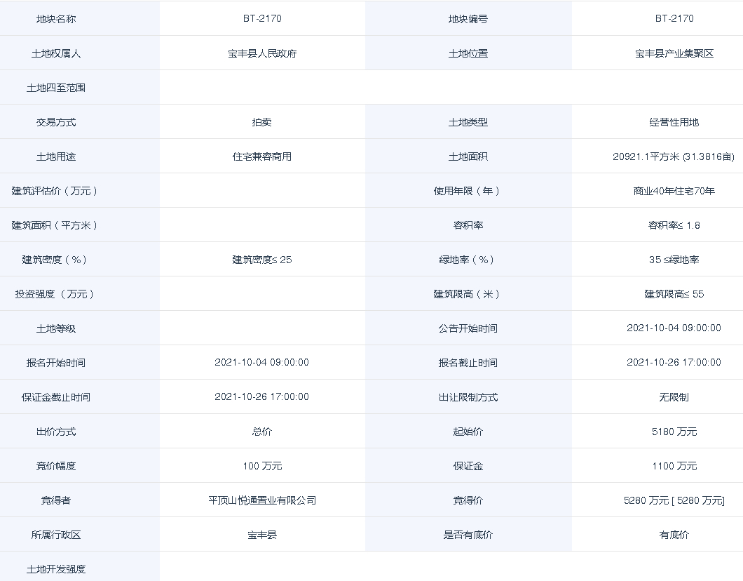 关于磁力宅怎么打不开了的信息