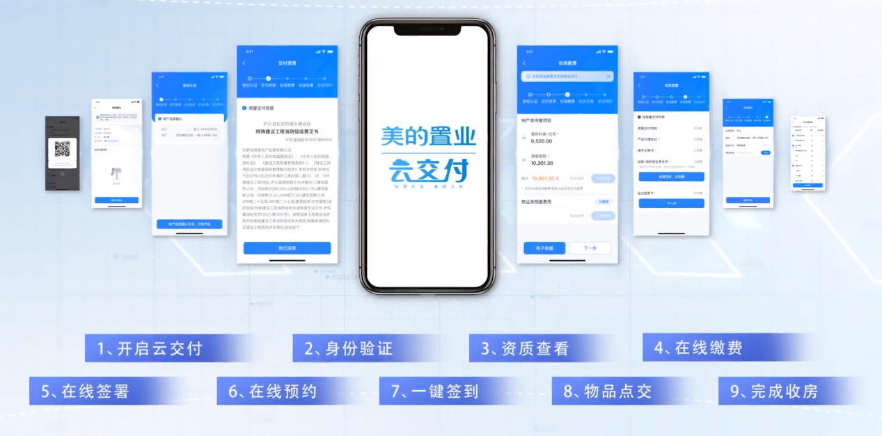 "云交付"上线,解码美的置业智慧客服的全面布局
