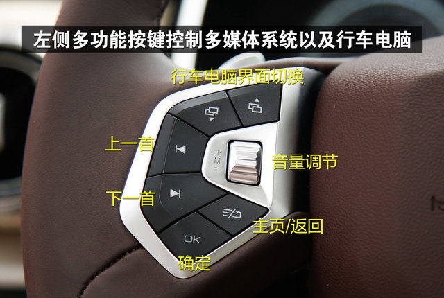 wey vv6方向盘怎么调节