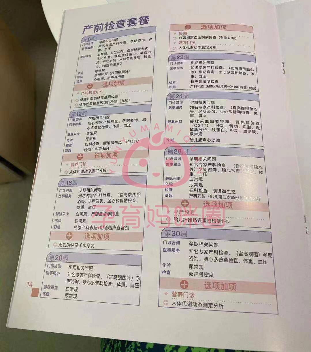 产前检查费用怎么报销(怎么申请1200元产前检查费)