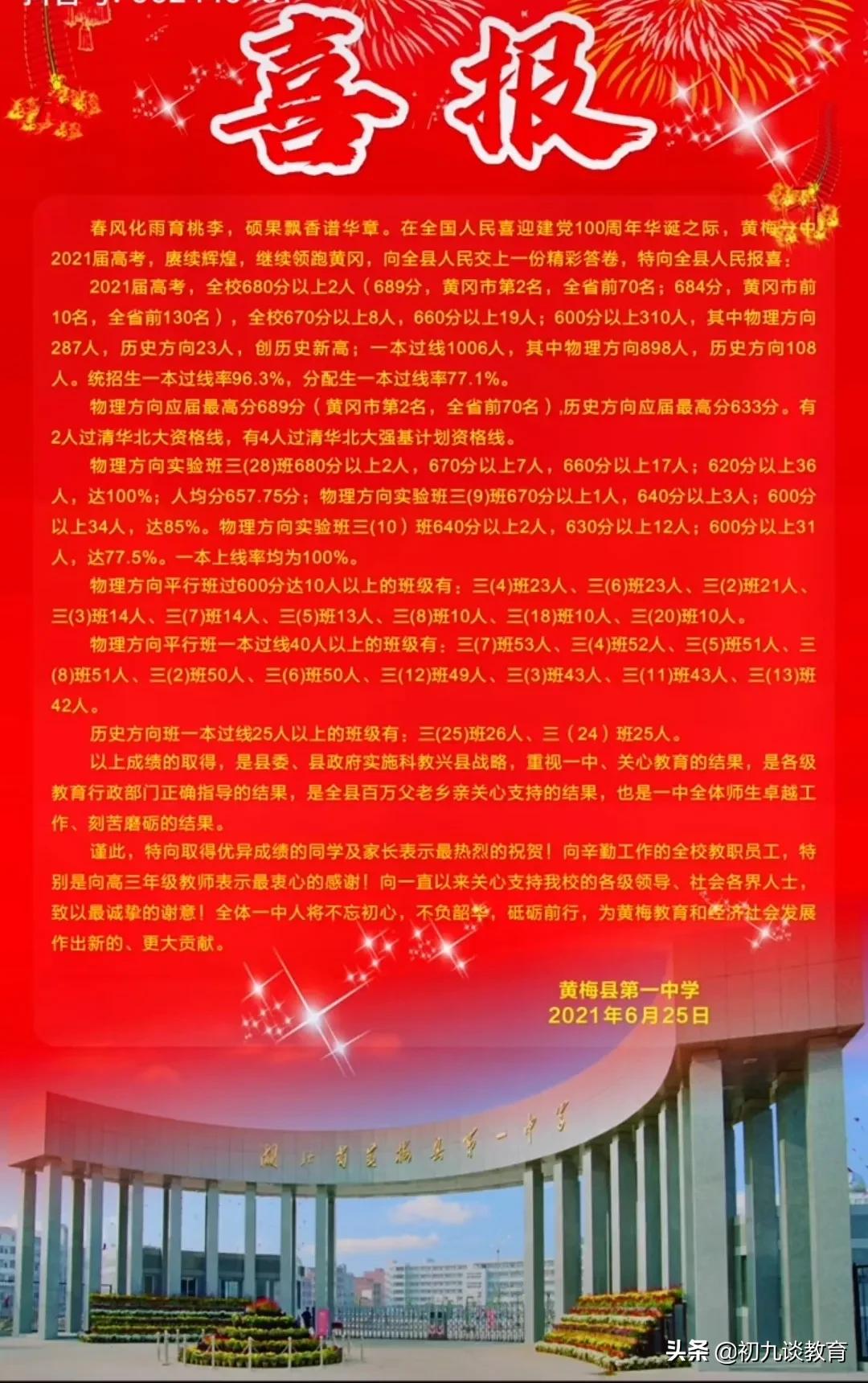 黄梅一中2021届高考,赓续辉煌,继续领跑黄冈!600分以上310人