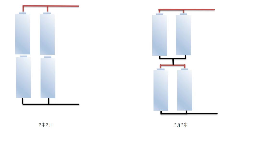 18650锂电池串联图图片
