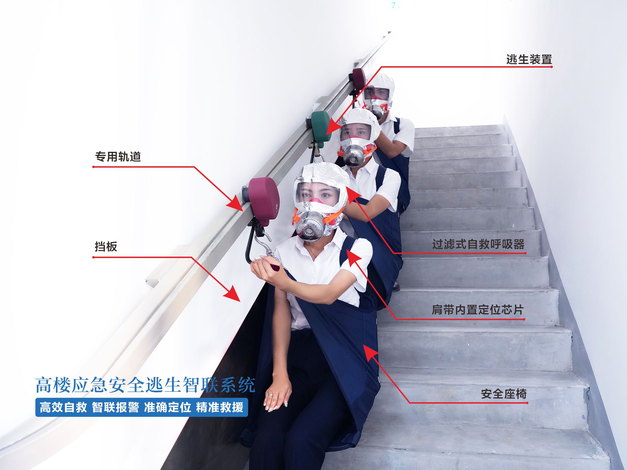 高楼必备逃生装置-咸润高楼逃生黄金时间实现自救