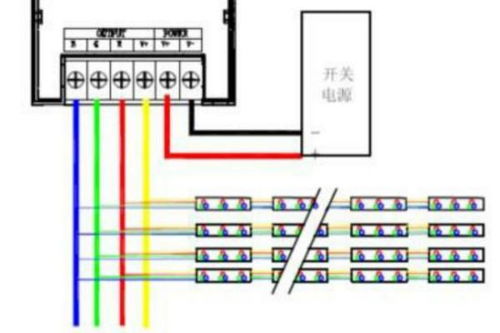 四根线灯带接线图片