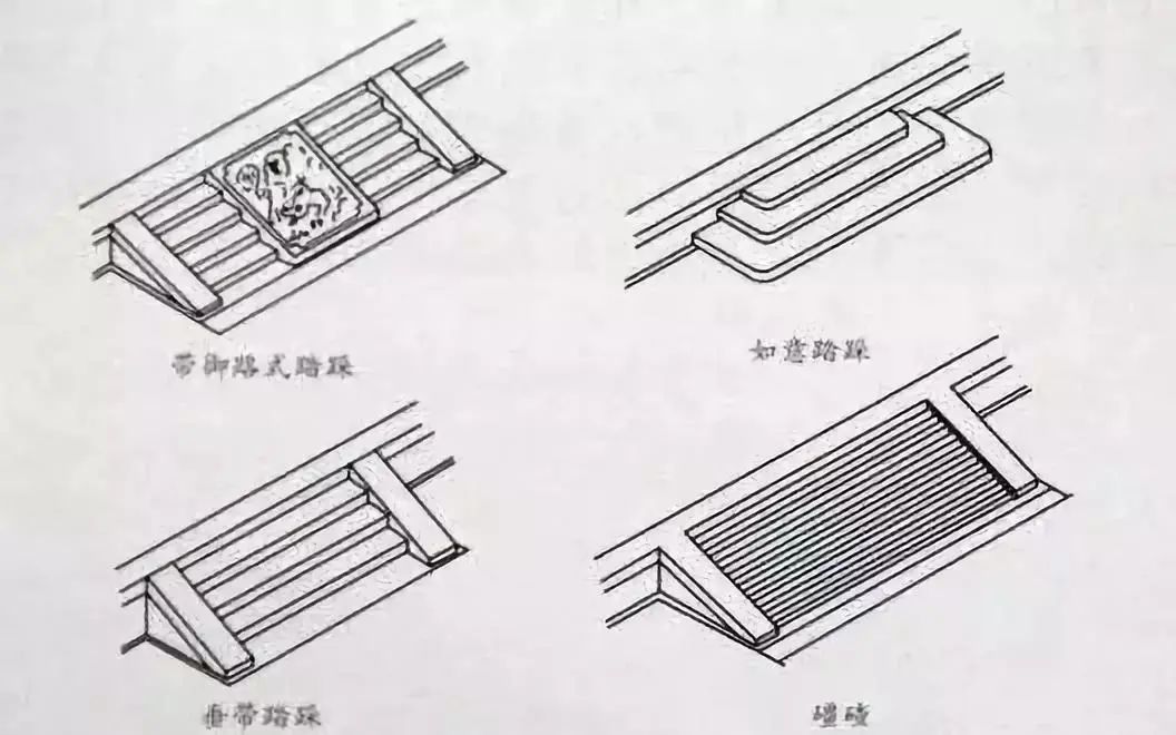 台阶|中国古建知识学习