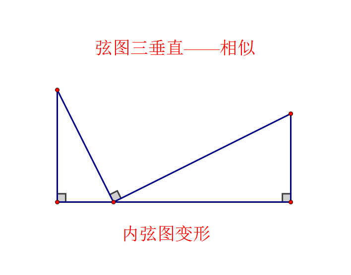 初中数学:三垂直模型分类汇总