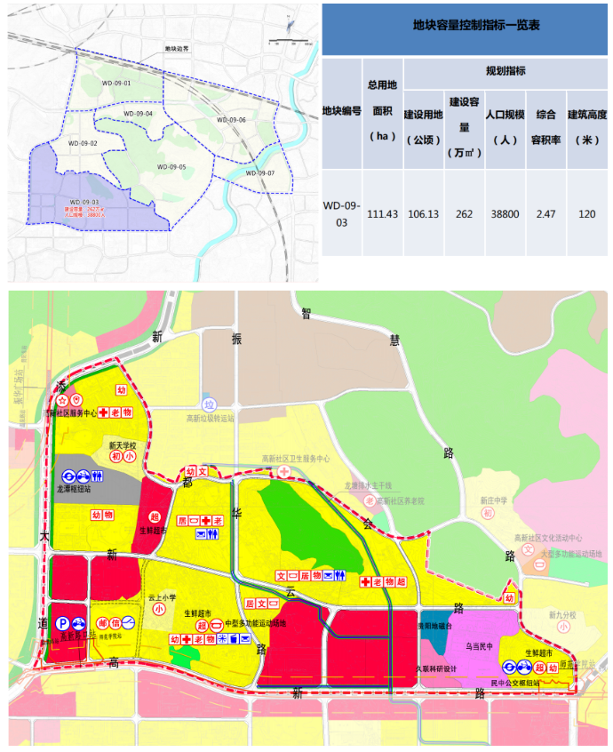 贵阳市乌当区多个单元最新地块规划出炉