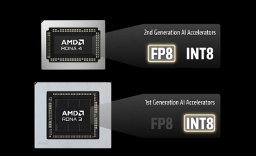 7月见！AMD确认RDNA 3获FSR 4.1支持：画质与RDNA 4相同