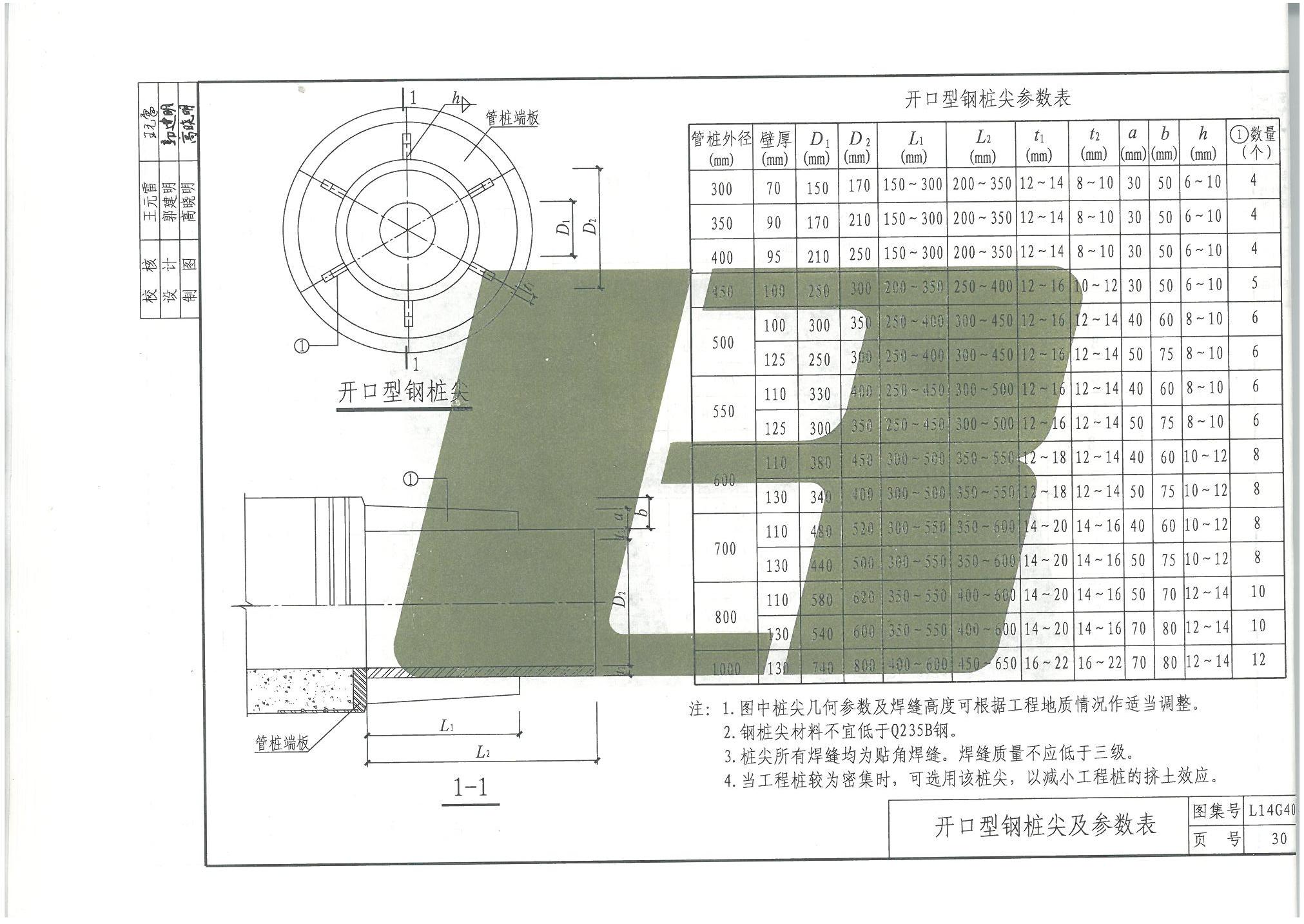 l14g407预应力混凝土管桩图集